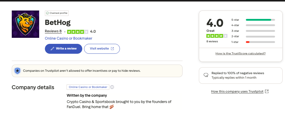 bethog trustpilot screenshot
