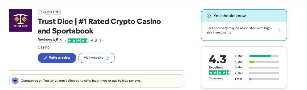 trust dice trustpilot screenshot