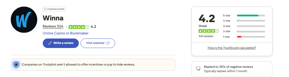 winna trustpilot screenshot