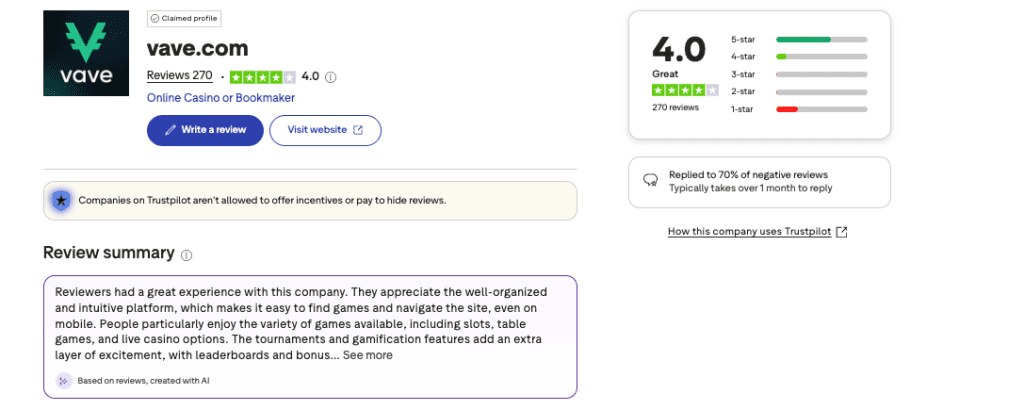 vave casino trustpilot