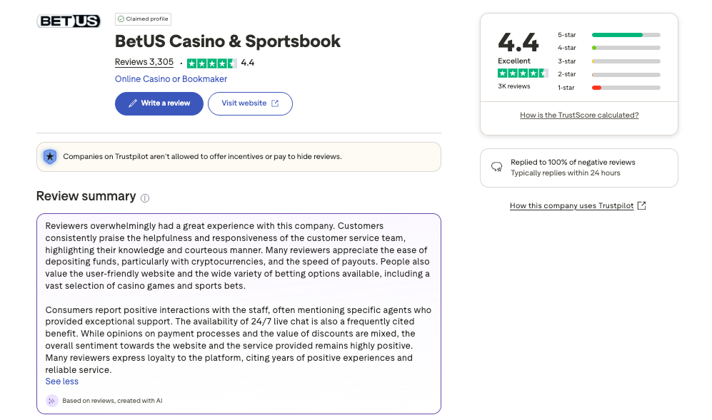 BetUS trustpilot overview screenshot.