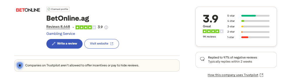 betonline ag trustpilot screenshot